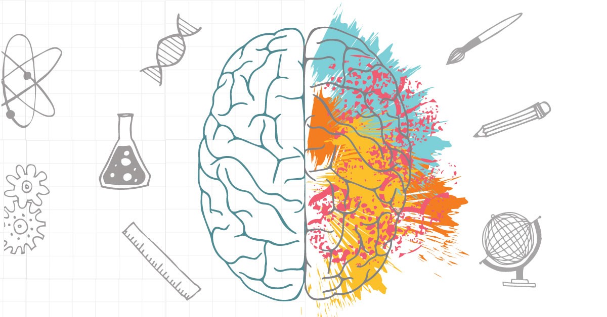 Music and Brain Function